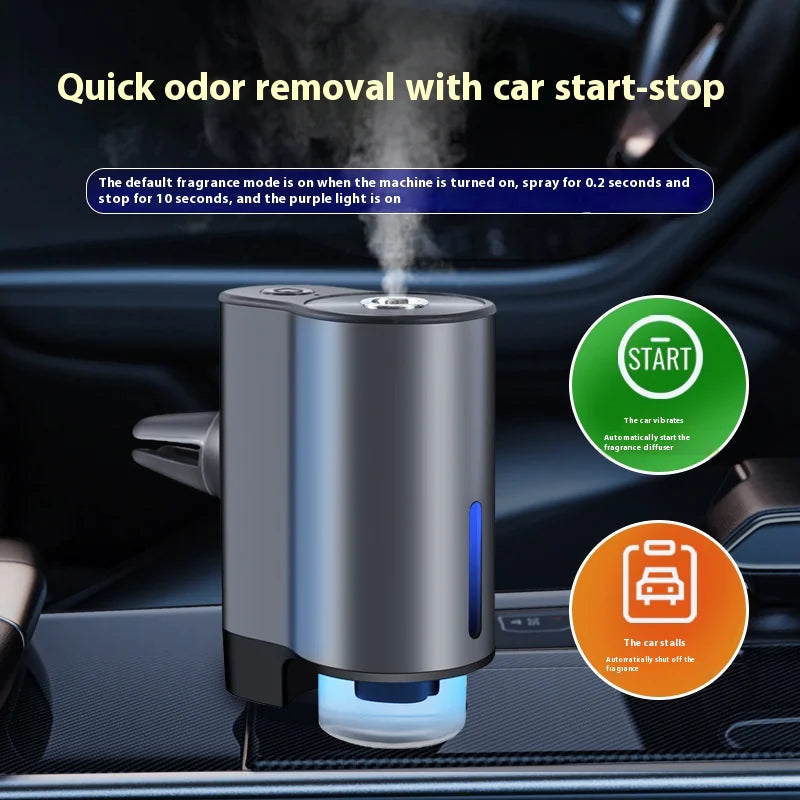 AutoFragrance Diffusor USB